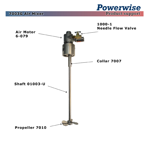 powerwise 7003G
