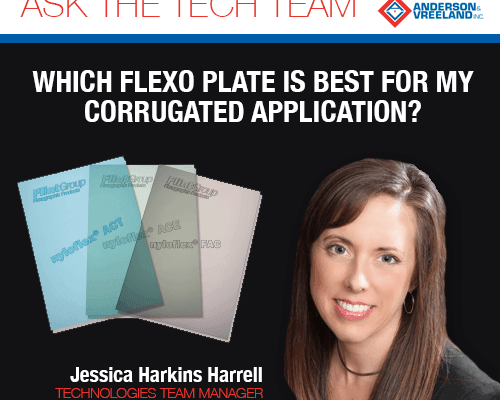 Which Flexo Plates
